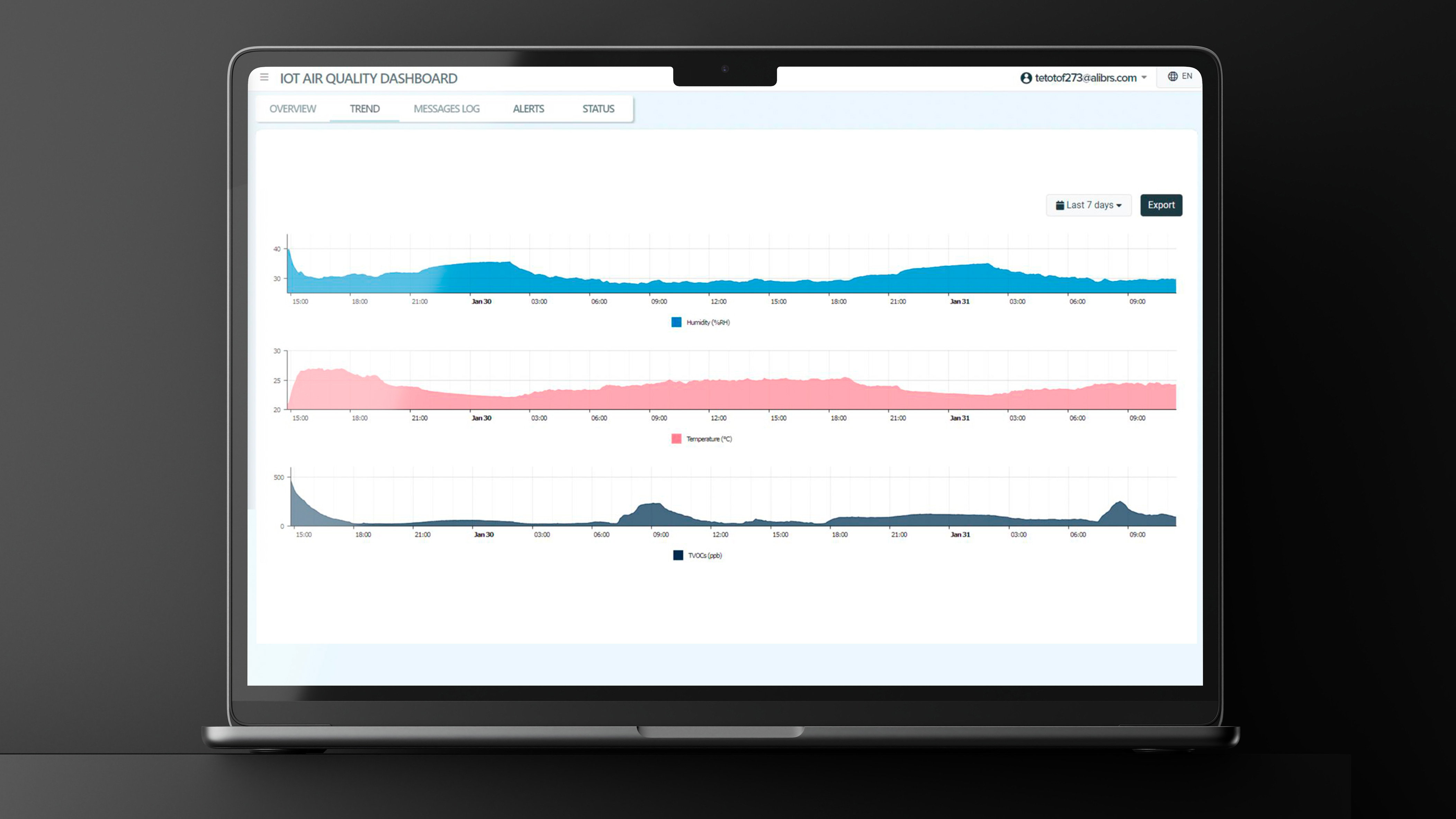 dashboard_2